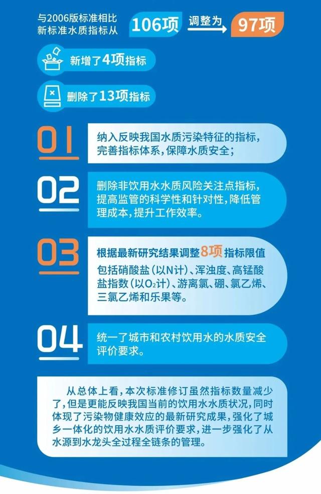 最新健康调查揭示的惊人发现与趋势分析