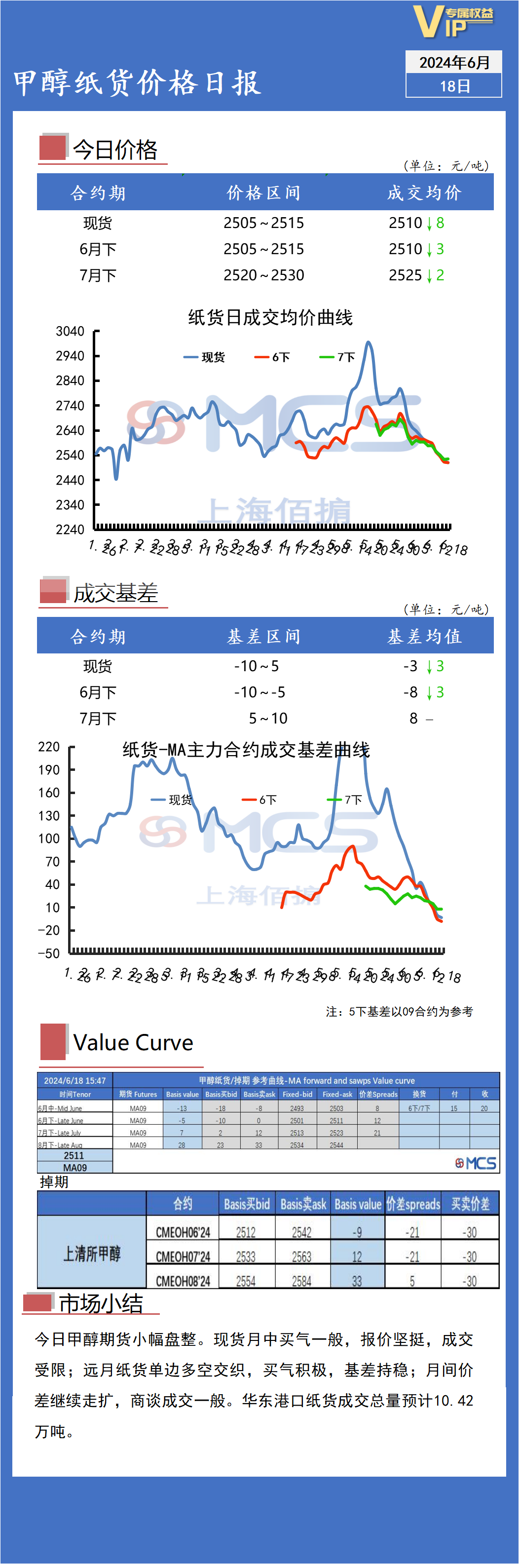 华南甲醇最新价格动态，影响因素分析与价格走势预测