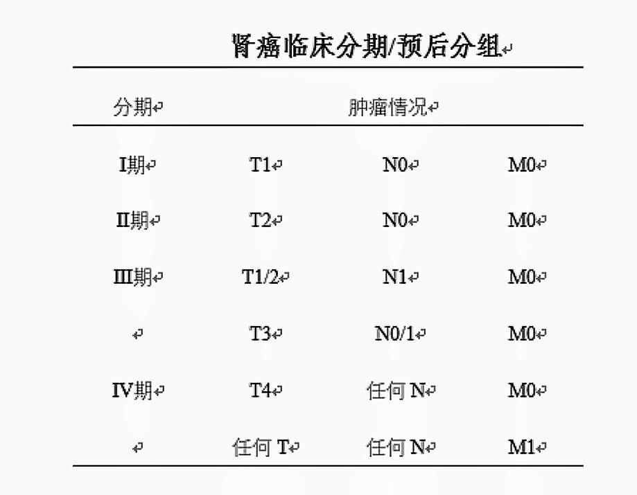 明永福