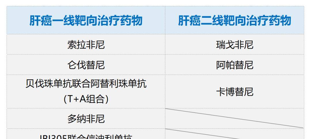 工程管理 第79页