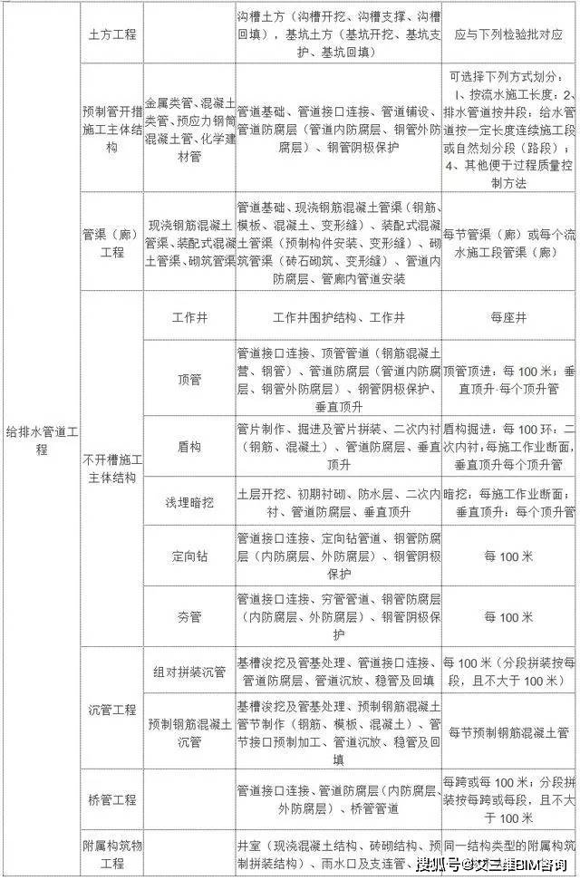 沙坪坝区成人教育事业单位最新项目探讨与解析