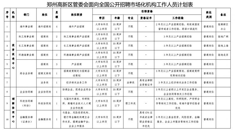 工程监理 第45页