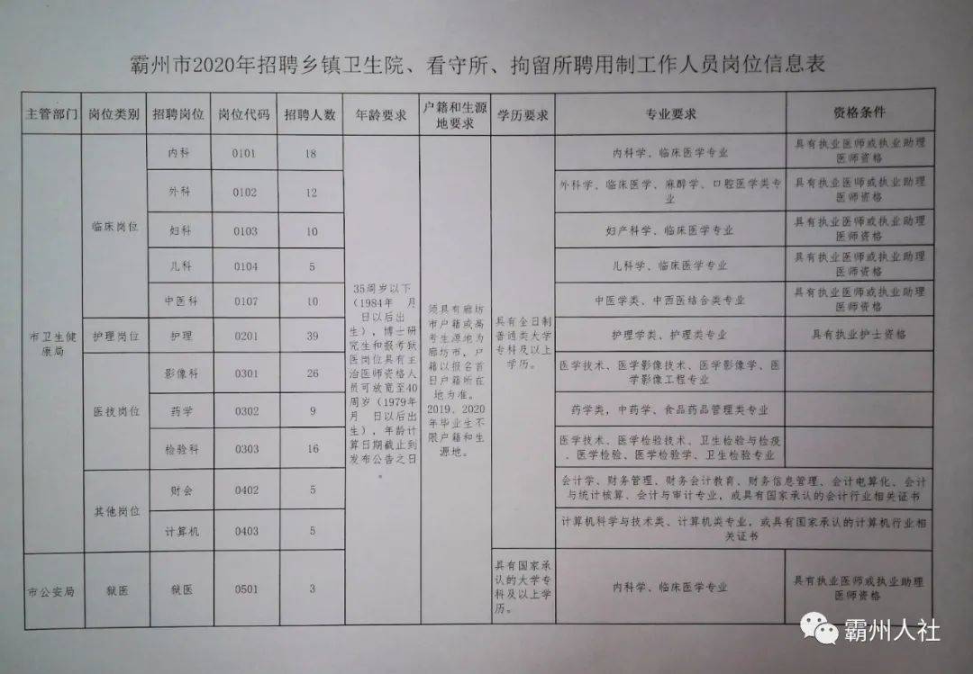 2025年1月 第199页