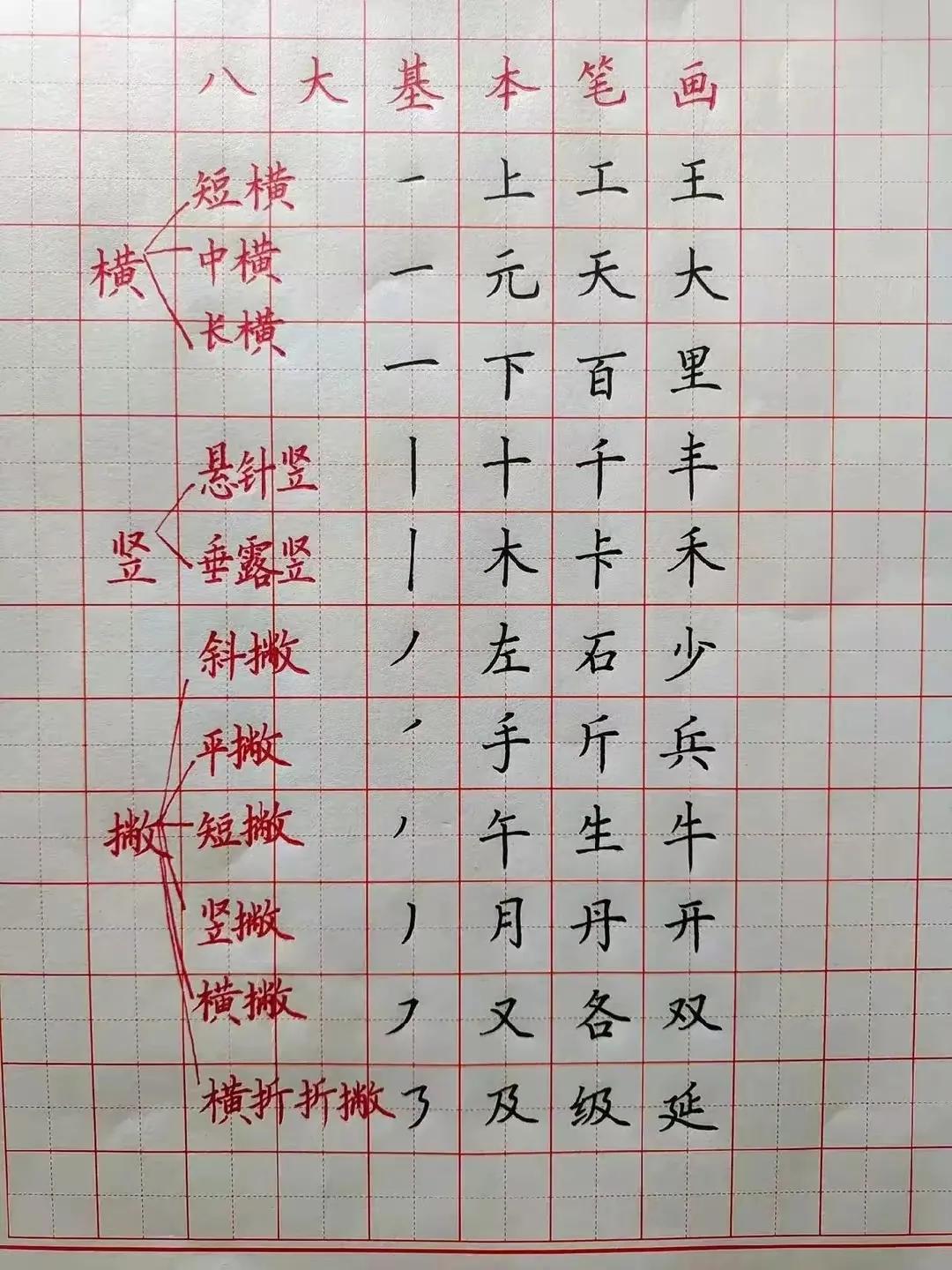 探索汉字魅力与奥秘，最新难字研究揭秘汉字奥秘