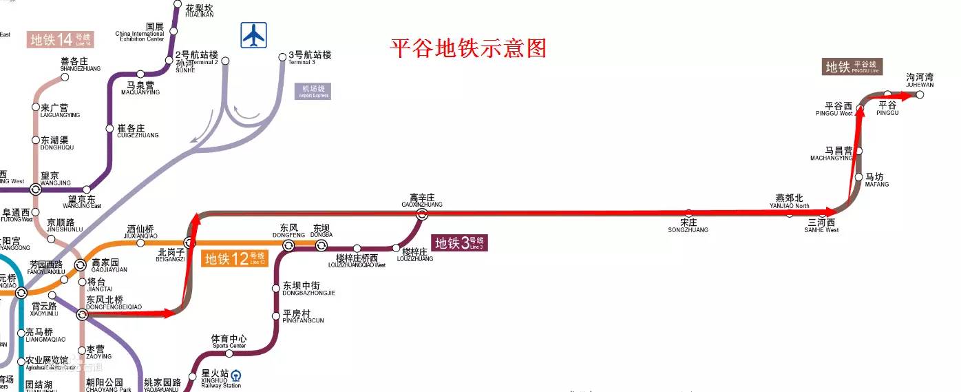 北京市地铁S6线最新消息全面解读