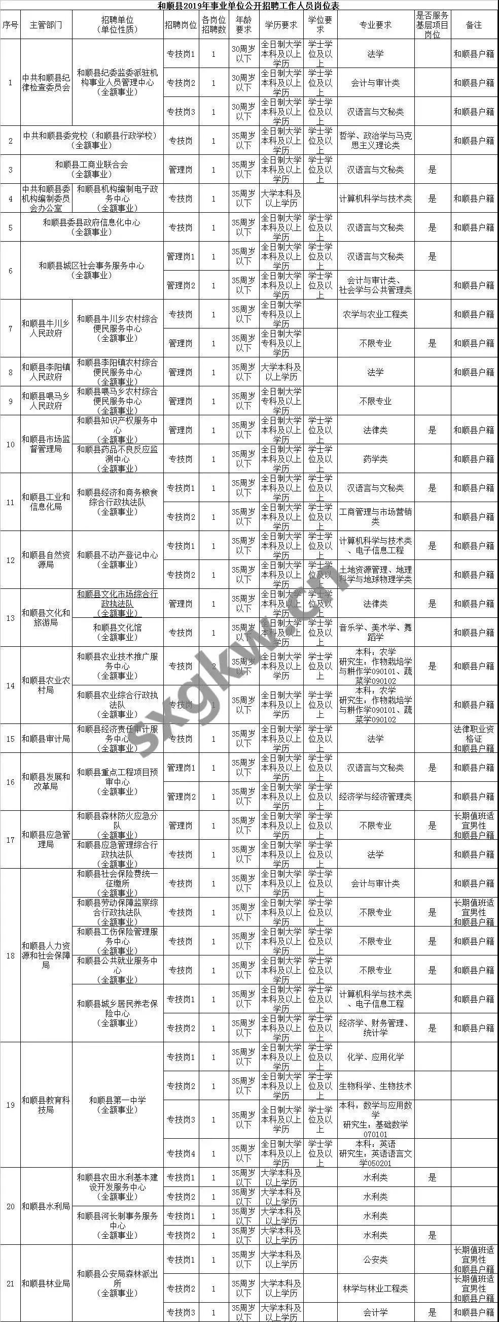 2025年1月 第11页