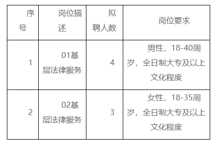 2025年2月5日 第3页