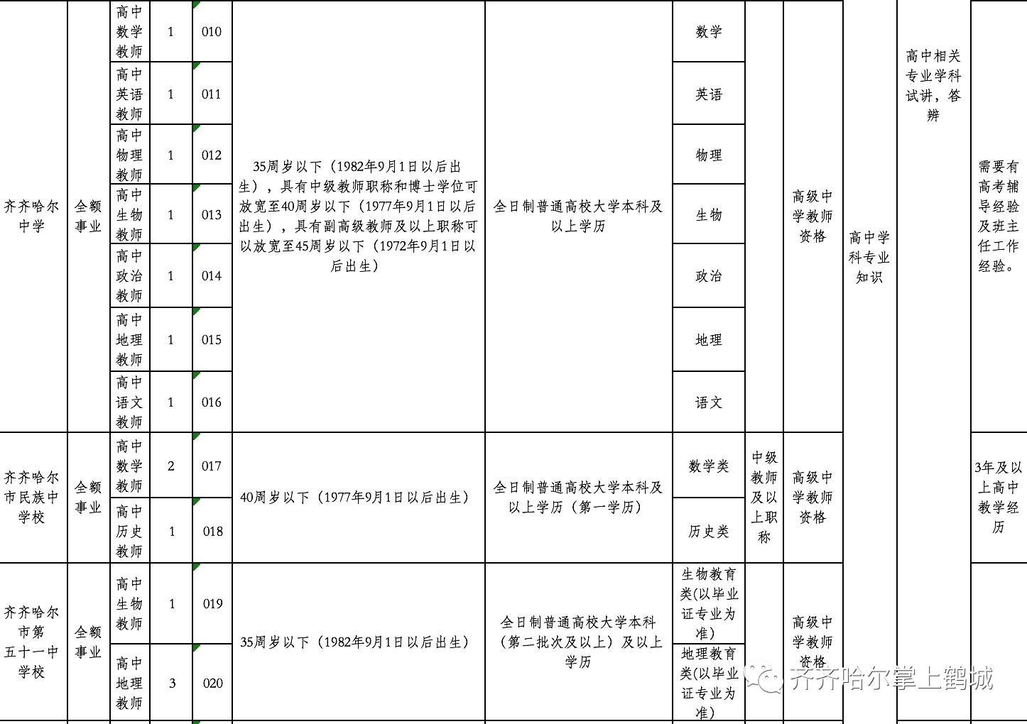 我有的唯有忍耐