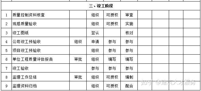 特克斯县级公路维护监理事业单位最新项目研究及动态分析