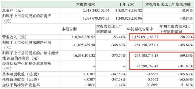 探索前沿科技的无尽潜力，最新不休的科技之旅