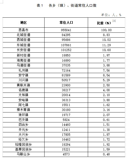 雄壁镇最新交通新闻更新，交通动态一览