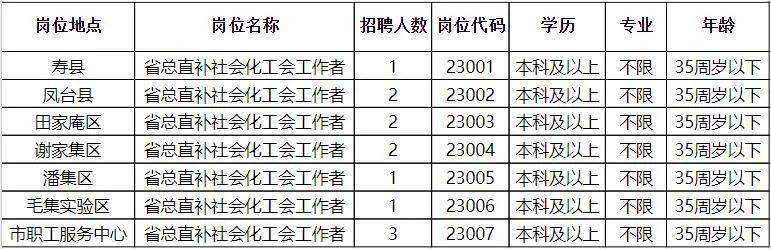 贵池区审计局最新招聘信息揭秘，招聘内容与探讨一网打尽！