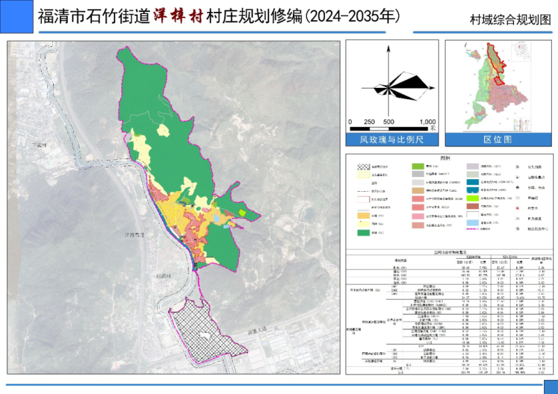 朗切村最新发展规划，塑造乡村新面貌，推动可持续发展进程