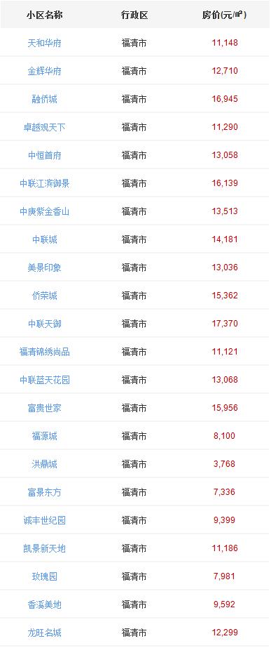 2025年2月22日 第28页