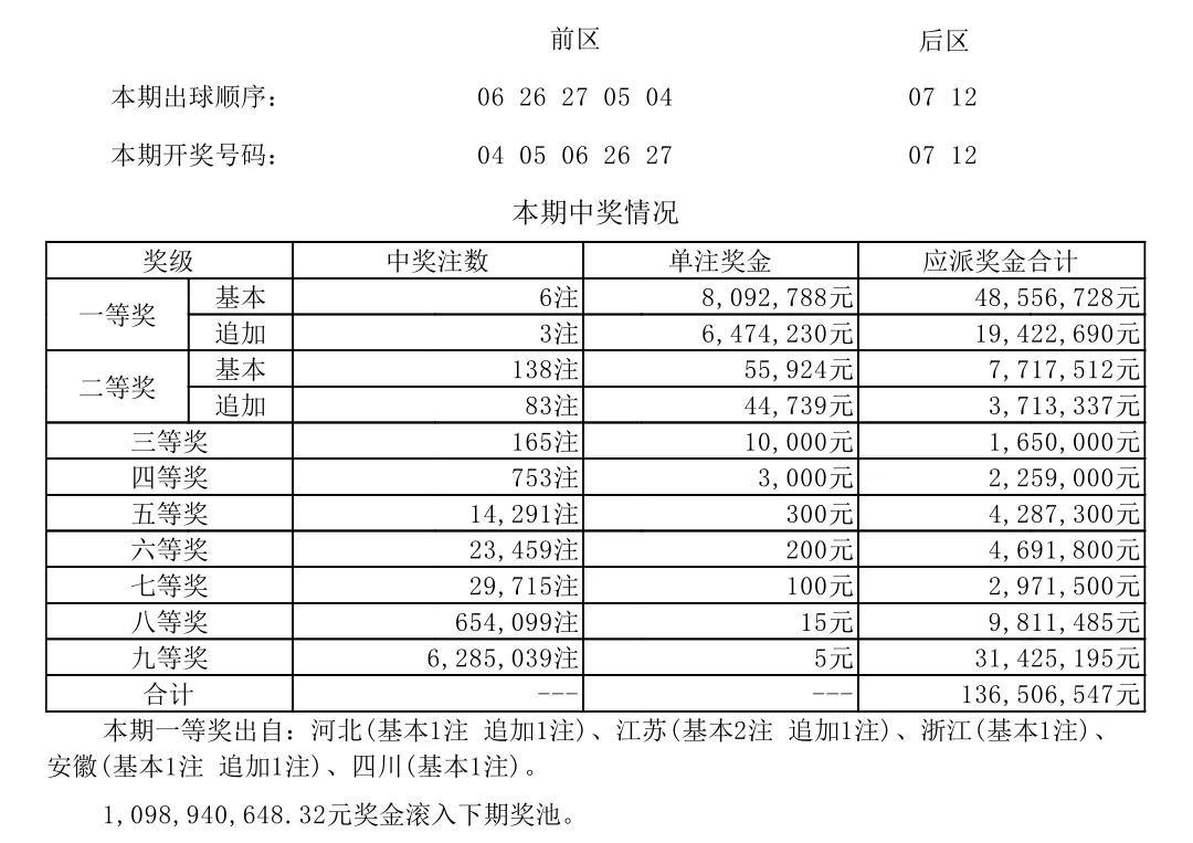 江苏省七位数最新开奖，幸运与期待交织的时刻揭晓大奖