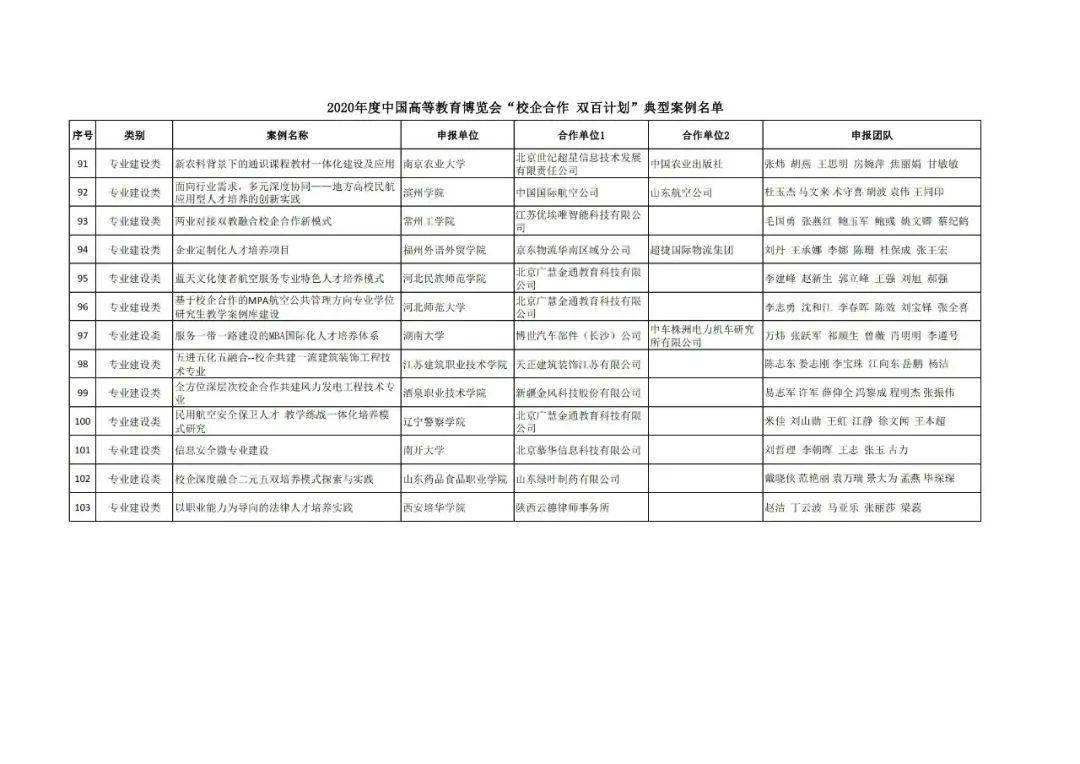 始兴县成人教育事业单位最新战略规划揭秘